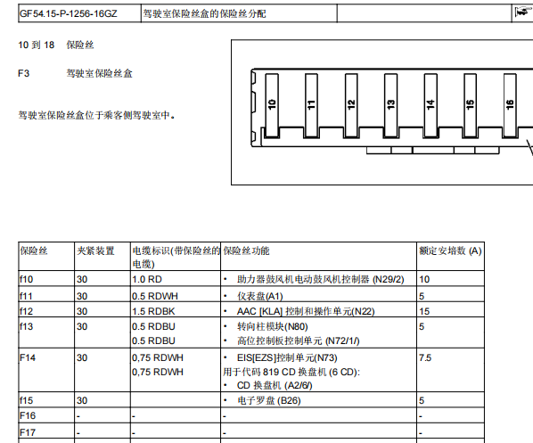 2006年奔驰GL450保险丝位置