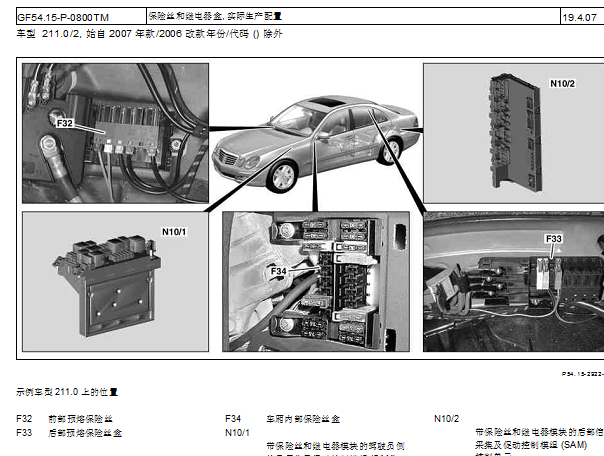 2007年奔驰E280保险丝资料
