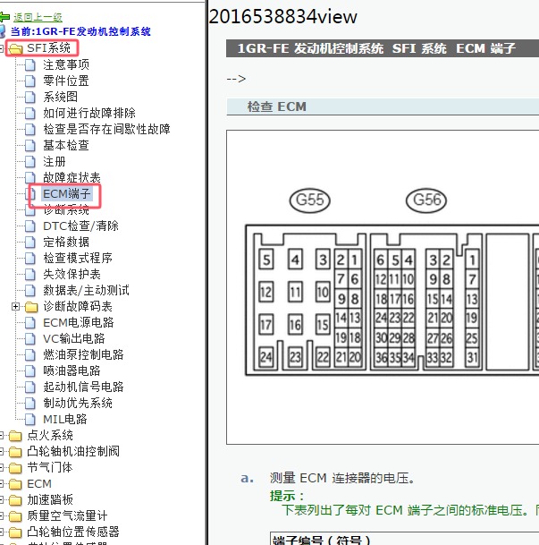 2015-2016年丰田普拉多6插头发动机针脚定义