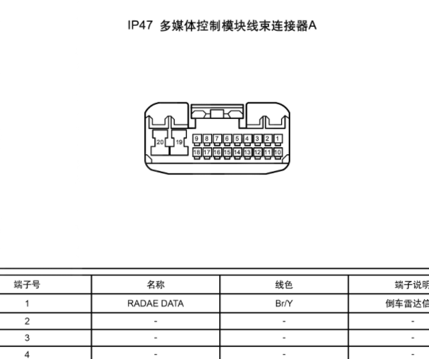 2024年睿蓝7的娱乐音响针脚资料