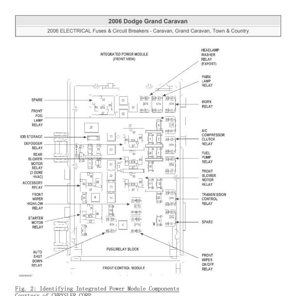 2006年克莱斯勒大捷龙保险资料