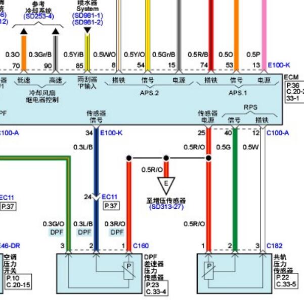 2016年起亚索兰托发动机涡轮增压电路图