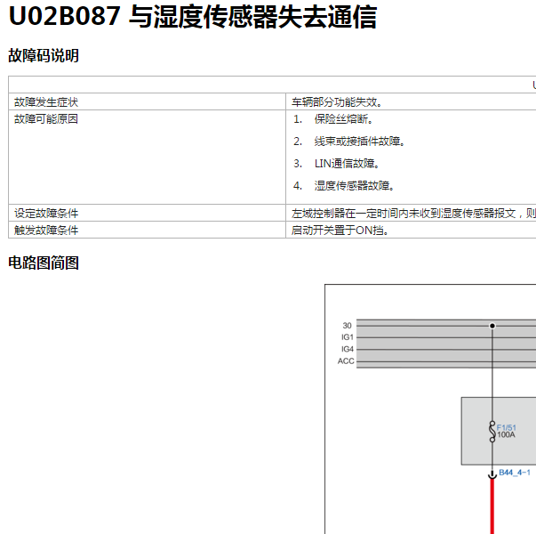2021-2022年比亚迪海豚U02B087故障码维修