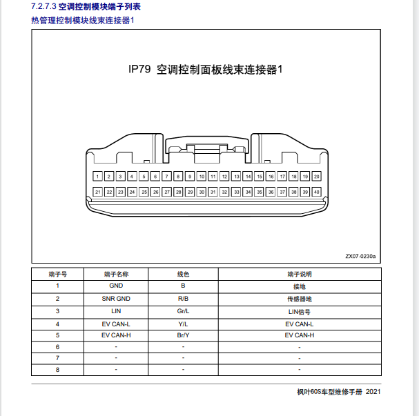 2022年枫叶60S空调模块针脚定义