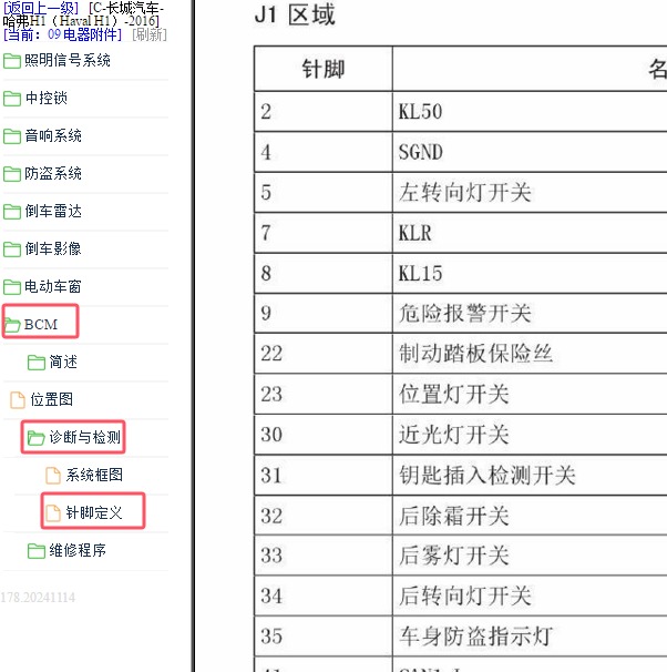 2016年长城哈弗H1 BCM针脚定义