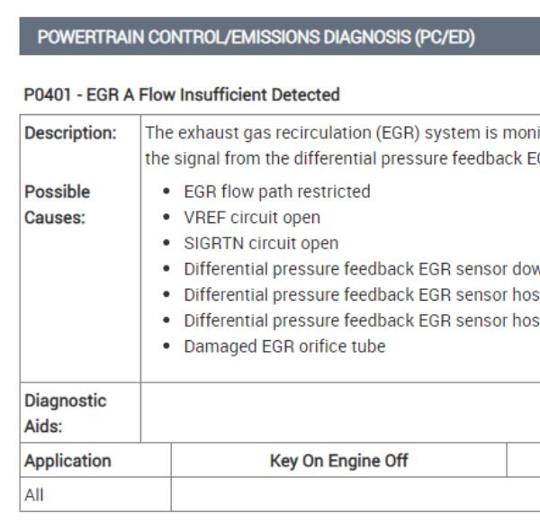 2019年福特福克斯P0401故障码资料