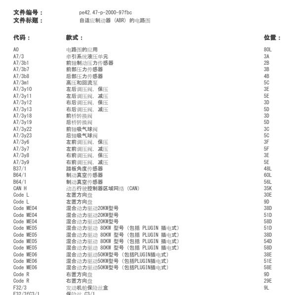 2018年奔驰GLC260 ABS和手刹开关电路图