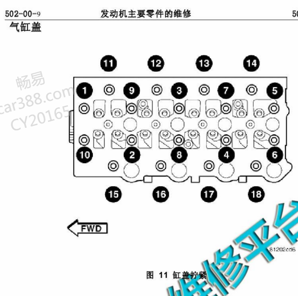 2011年陆风X8 R425发动机缸盖拆装