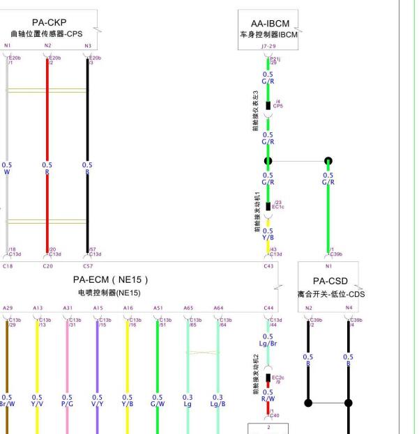 2021年长安CS55 PLUS发动机电路图