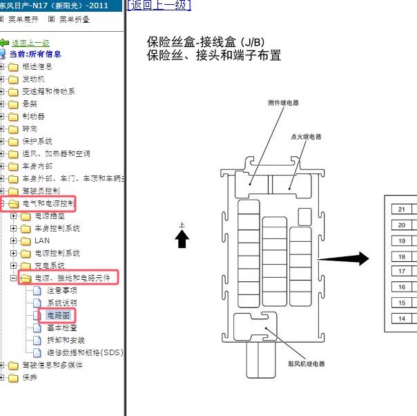 2011-2012年日产阳光保险资料