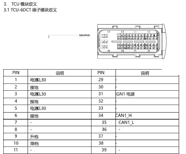 2021年捷途X90PLUS 6DCT变速箱针脚资料