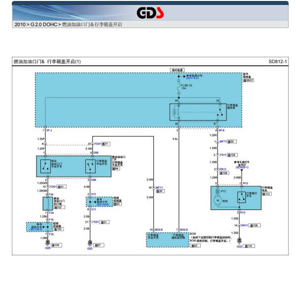 2010年现代领翔尾门电路图