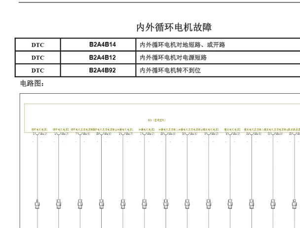2019-2020年比亚迪E2空调系统维修手册资料