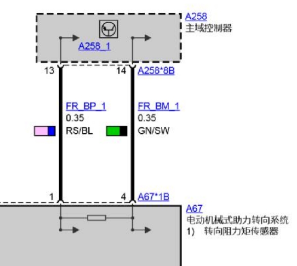 2020年宝马Z4转向角控制单元电路图