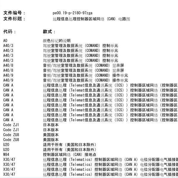 2007年奔驰G55网络通讯电路图
