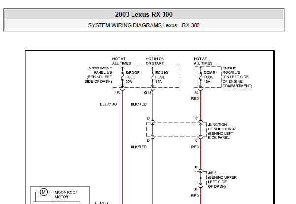 2003年雷克萨斯RX300天窗电路图资料