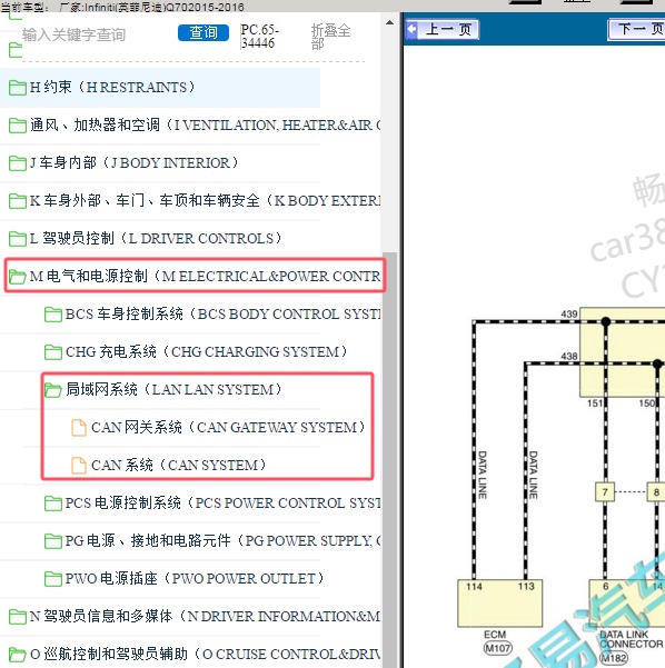 2015-2016年Infiniti(英菲尼迪)-Q70 CAN 电路图