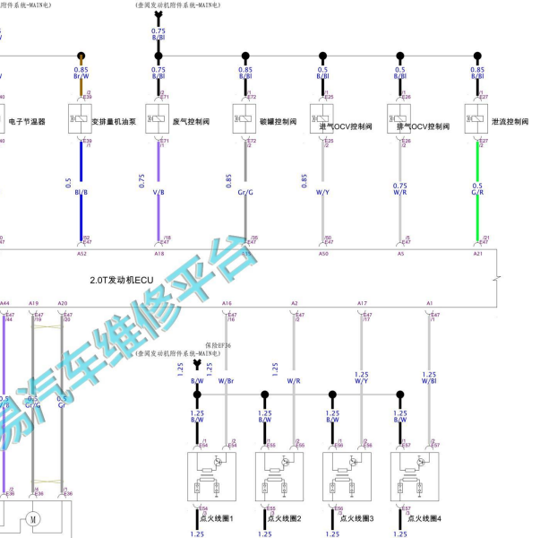 2020年长安CS75 PIUS发动机电路图