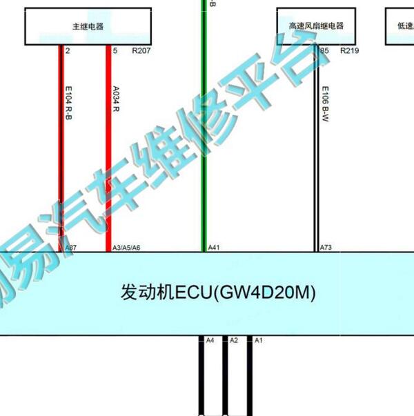 2021年长城风骏5发动机电路图