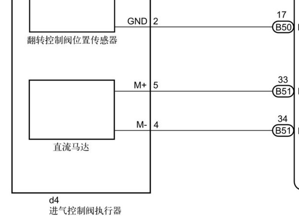 2014年丰田汉兰达进气歧管位置传感器资料