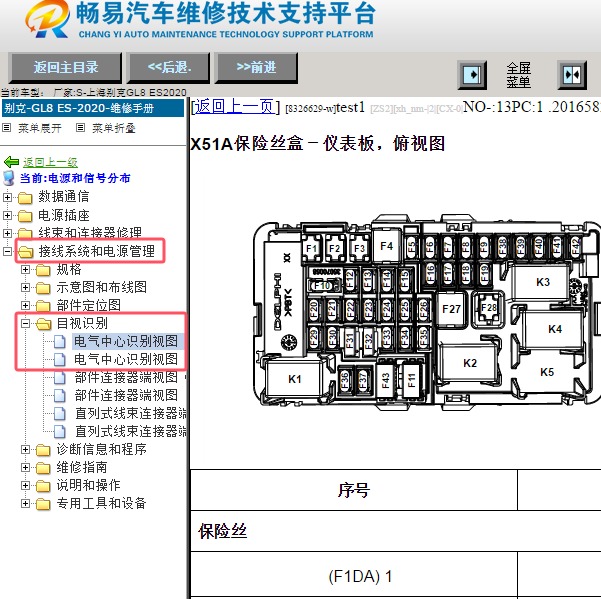 2020年别克GL8 ES 室内保险盒说明资料
