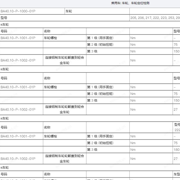2024年奔驰C260L车辆扭矩