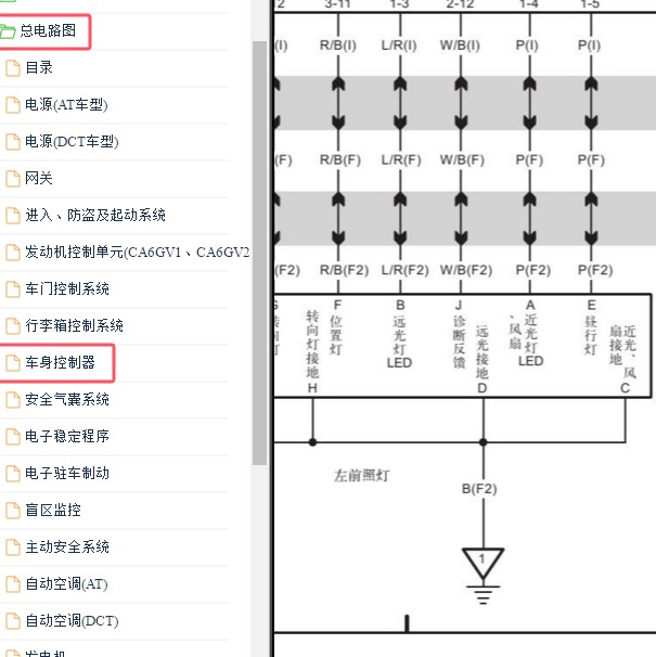 2017-2018年红旗H7大灯电路图