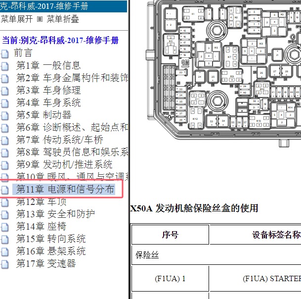 2017年别克昂科威保险分配资料.