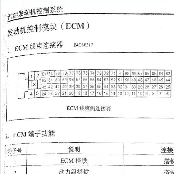 2013年起亚狮跑发动机针脚图