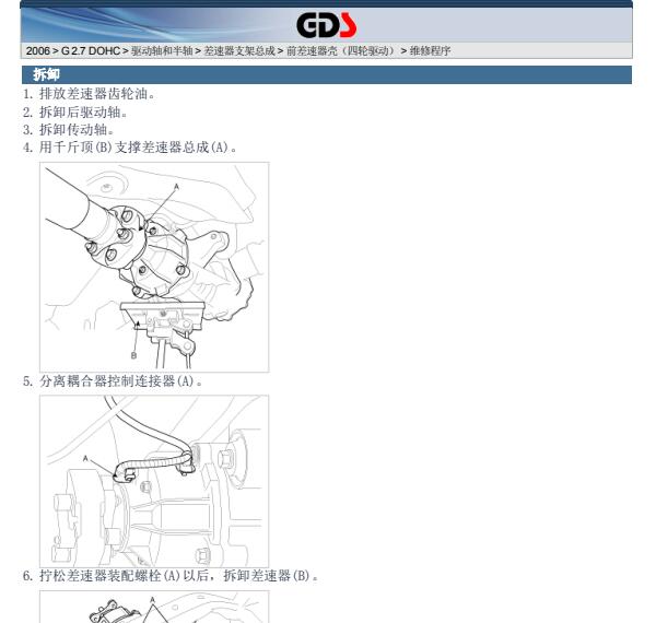 2006年现代新胜达前差速器维修手册