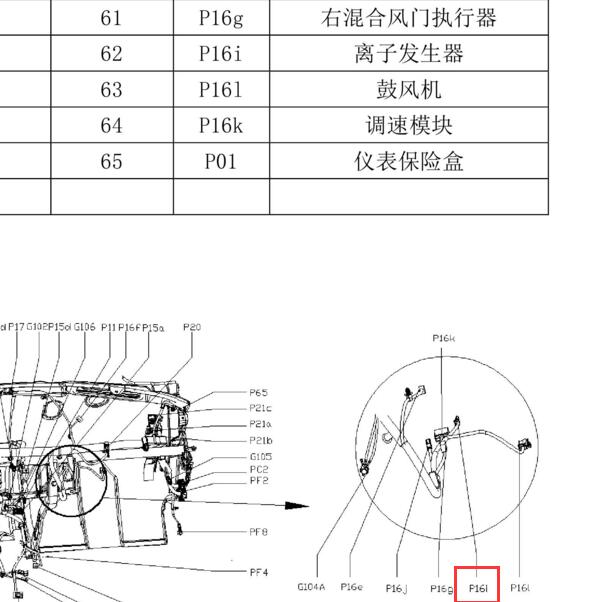 2020年长安UNI-T离子发生器插头位置图