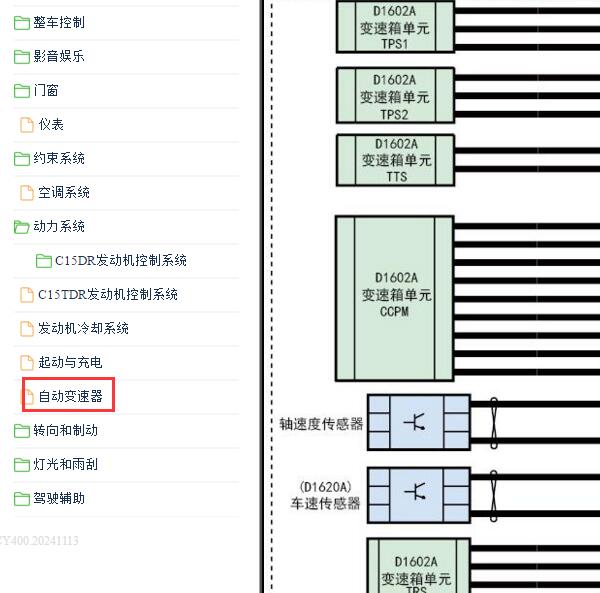 2022-203年三菱奕炫变速箱电路图