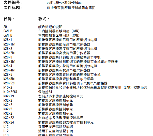 2014年奔驰E260副驾驶座椅电路图和保险位置说明资料