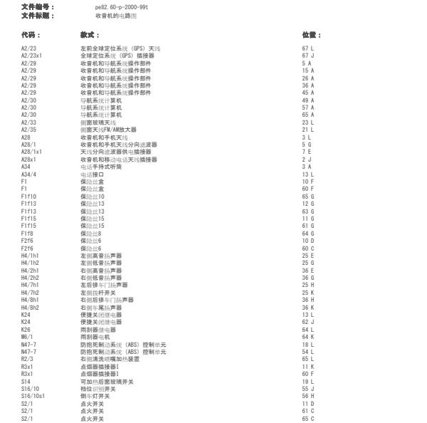 2019年奔驰G 500音响系统电路图