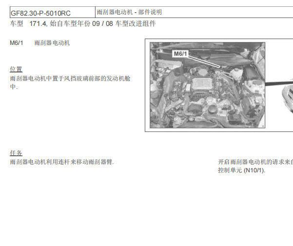 2006年奔驰SLK200雨刮模块位置