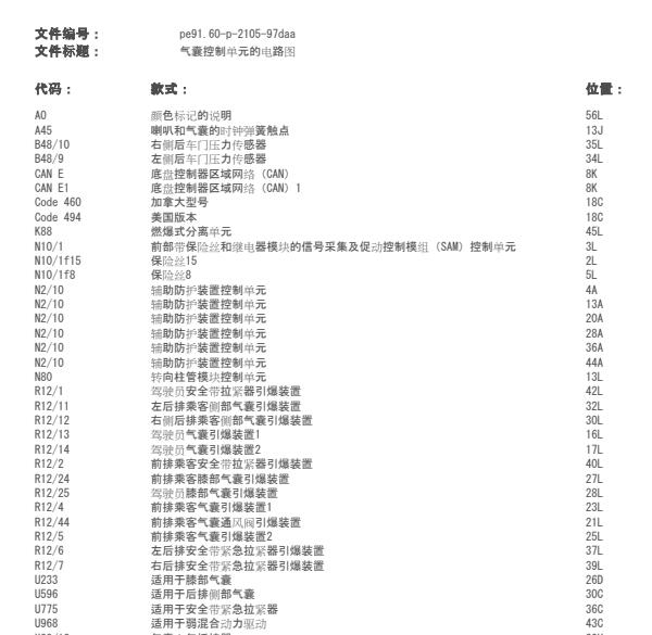 2016年奔驰E200L安全气囊电路图