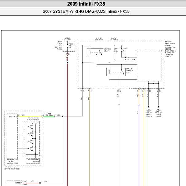 2009年英菲尼迪FX35启动电路图