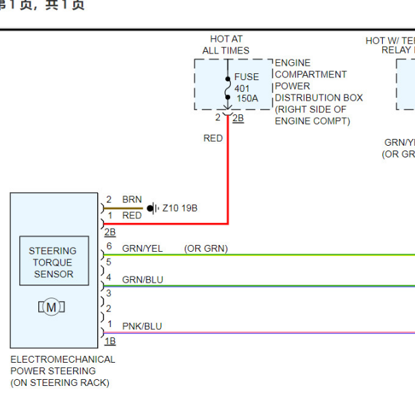 2022年宝马X5转向系统电路图