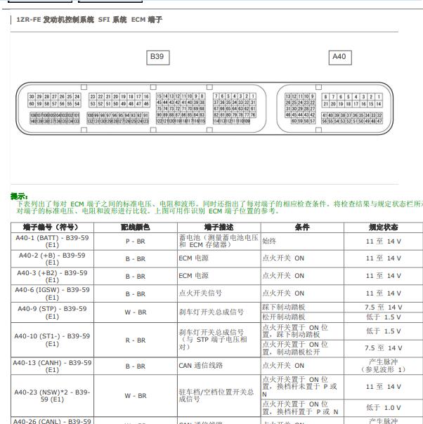 2013年丰田花冠1ZR发动机针脚资料
