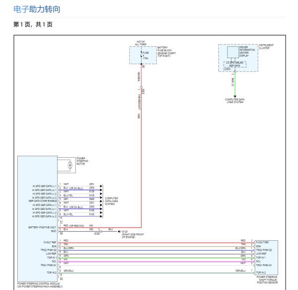 2016年GMC 西拉转向系统电路图