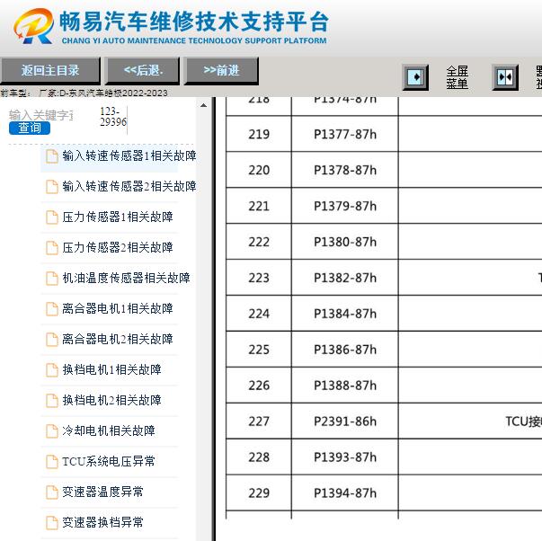 2022-2023年东风风神皓极变速箱故障码资料