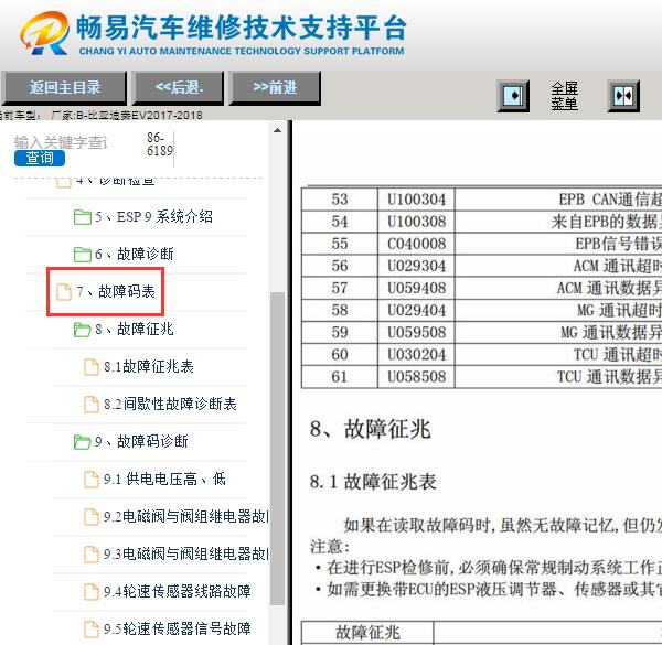 2017-2018年比亚迪秦EV U059508故障码资料