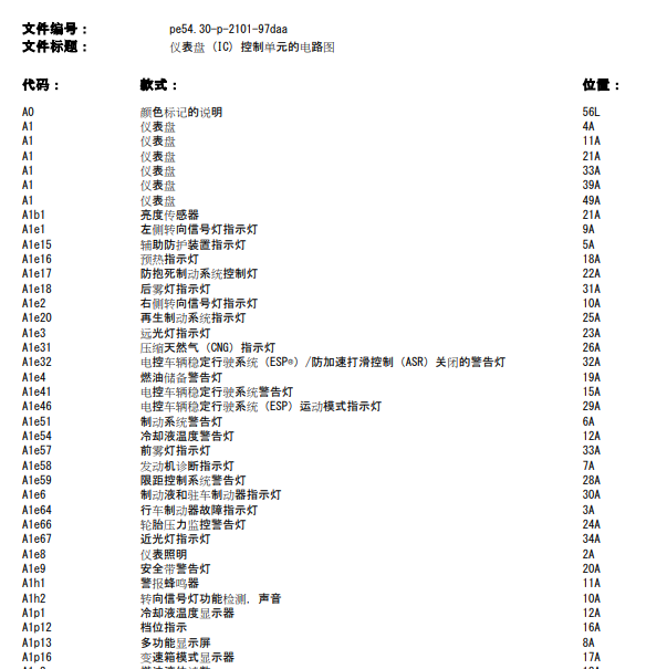 2010年奔驰E300仪表电路图