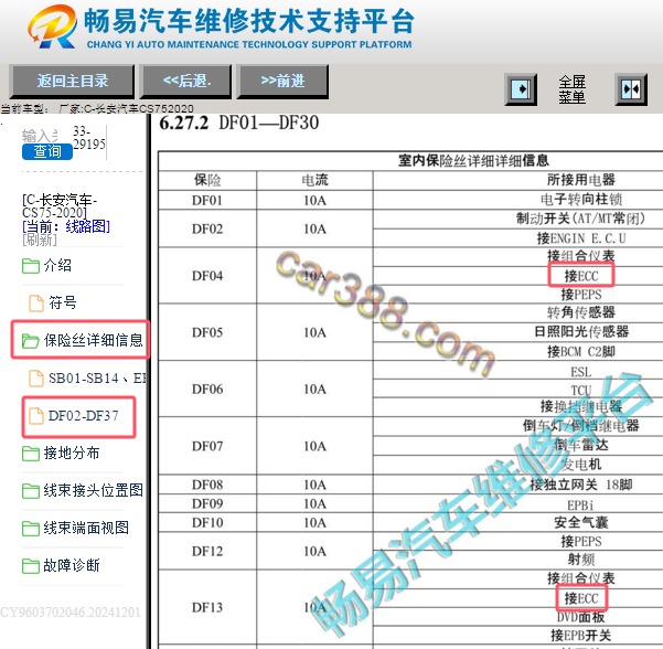 2020年长安CS75 ECC保险丝位置