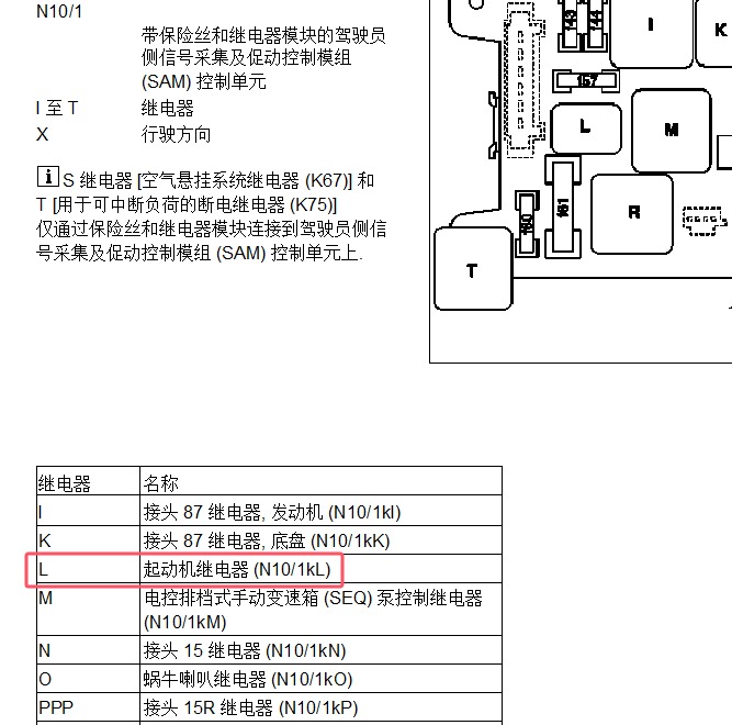 2002年奔驰E200 起动马达继电器位置
