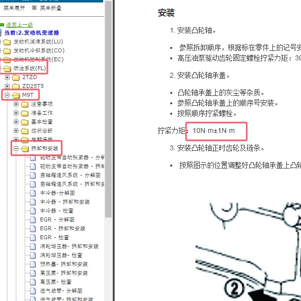 2020-2022年日产锐骐6 M9T发动机维修扭矩