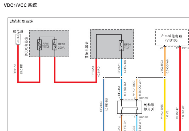 2024年智界S7整车控制器和网络通讯电路图