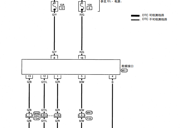 2011年郑州日产D22发动机和OBD电路图以及发动机电脑针脚资料