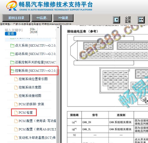 2013-2014年马自达6阿特兹发动机针脚