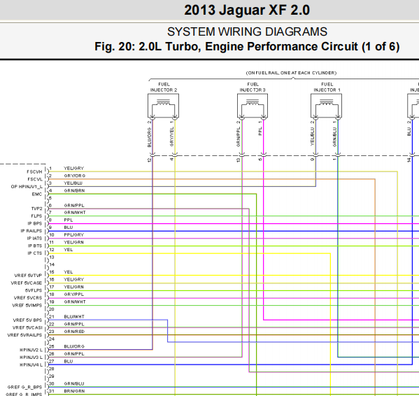 2013年捷豹XF发动机和仪表电路图